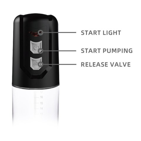 Pompka-SUCK VACUUM PENIS PUMP, THE BEST ENLARGEMENT SYSTEM B - Series Power Pompka-SUCK VACUUM PENIS PUMP, THE BEST ENLARGEMENT SYSTEM B - Series Power