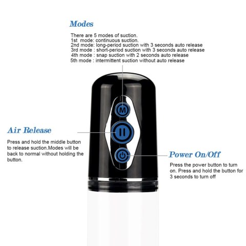 Maximizer Worx Elite Rechargeable Pump Lovetoy Maximizer Worx Elite Rechargeable Pump Lovetoy