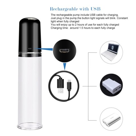 Maximizer Worx Elite Rechargeable Pump Lovetoy Maximizer Worx Elite Rechargeable Pump Lovetoy