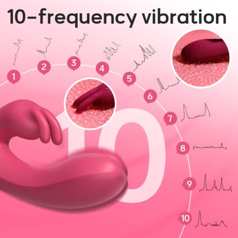 Rabbit vibrator PINK B - series Cute Rabbit vibrator PINK B - series Cute