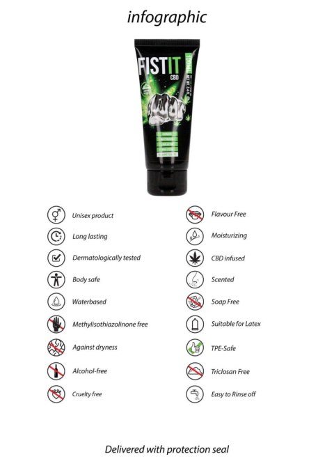 CBD Lubricant - 3.4 fl oz / 100 ml Fist It CBD Lubricant - 3.4 fl oz / 100 ml Fist It