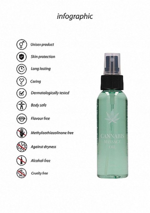 Cannabis Massage Oil - 100ml Pharmquests Cannabis Massage Oil - 100ml Pharmquests