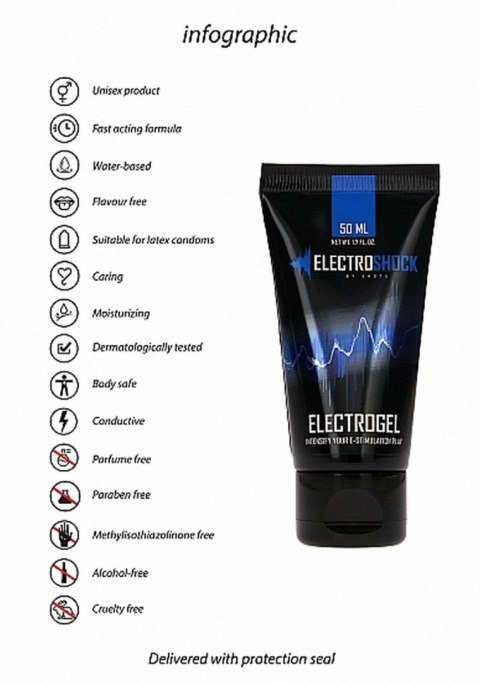 Electrogel - 50 ml Pharmquests Electrogel - 50 ml Pharmquests