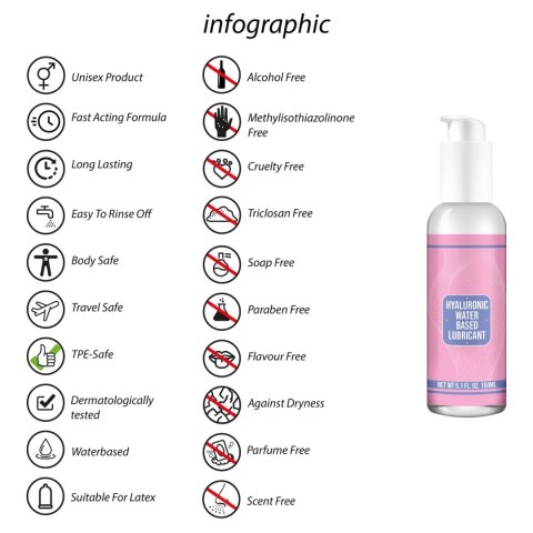 Waterbased Lubricant with Hyaluronic Acid - 150 ml Pharmquests Waterbased Lubricant with Hyaluronic Acid - 150 ml Pharmquests