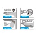 Add 3"" Pleasure X Tender Vibrating Double Penis Sleeve Lovetoy Add 3"" Pleasure X Tender Vibrating Double Penis Sleeve Lovetoy