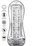 Big Clear Blast Vacuum Stroker Transparent ToyJoy Big Clear Blast Vacuum Stroker Transparent ToyJoy