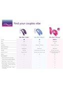 We-Vibe Sync 2nd Gen Purple We-Vibe We-Vibe Sync 2nd Gen Purple We-Vibe