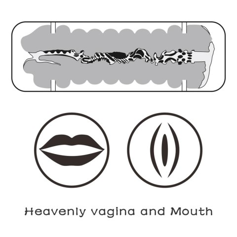 Virgin-Skin Blowout Stroker
Vagina and Mouth LoveToy - Boys of Toys Sp. z o.o. (dystrybutor)