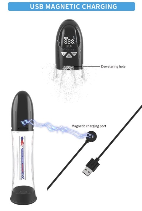 Pompka- PASSION PUMP, PREMIUM RECHARGEABLE AUTOMATIC WATERPROOF LCD PUMP