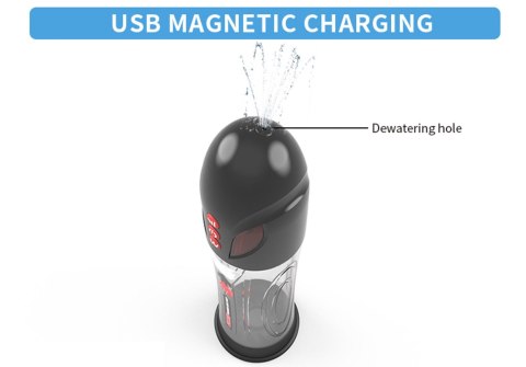 Pompka- PASSION PUMP, PREMIUM RECHARGEABLE AUTOMATIC WATERPROOF PUMP