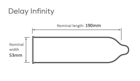 Pasante Delay Infinity "X" Clinic x 144 pcs