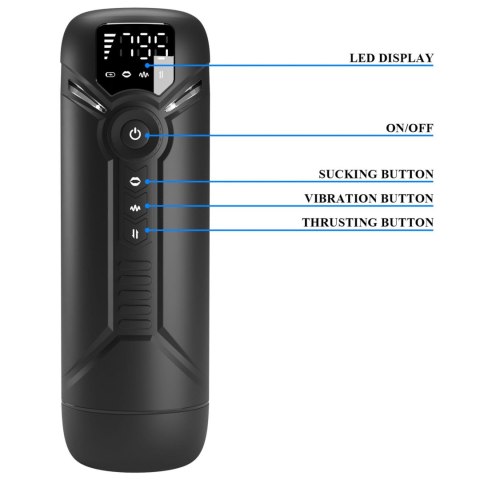 Pretty Love Aetolia 3-in-1 Automatic Masturbator