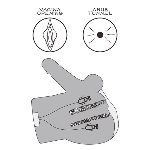 Streetgirl's Dual Motor Sensation Pulse