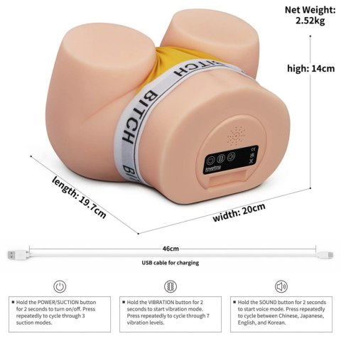 Streetgirl's with Sensation Pulse Box