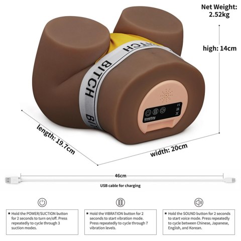 Streetgirl's with Sensation Pulse Box