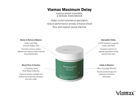 MAXIMUM DELAY - 60 Capsules