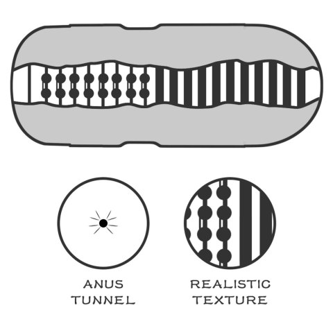 Sex In A Can Anus Stamina Tunnel Lovetoy Sex In A Can Anus Stamina Tunnel Lovetoy
