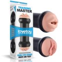 Training Master Double Side Stroker Mouth and Pussy Lovetoy Training Master Double Side Stroker Mouth and Pussy Lovetoy
