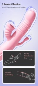 Wibrator-Ada USB -Pink B - Series Lyla Wibrator-Ada USB -Pink B - Series Lyla