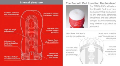 Original Vacuum Cup TENGA Original Vacuum Cup TENGA