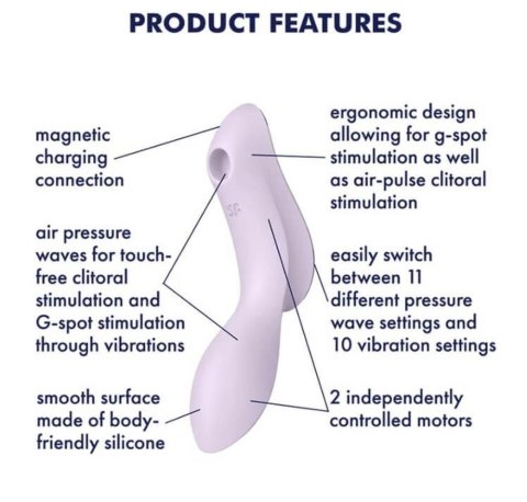 Wibrator-Curvy Trinity 2 (violet) Satisfyer Wibrator-Curvy Trinity 2 (violet) Satisfyer