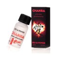 Feromony-Chakra Sexual Health Series Feromony-Chakra Sexual Health Series