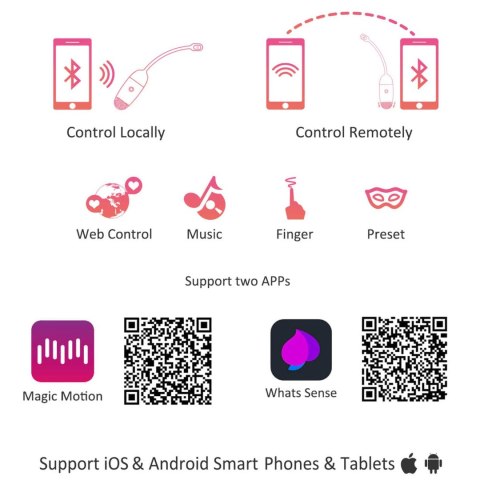 Magic Motion - Vini App Controlled Love Egg Pink Magic Motion Magic Motion - Vini App Controlled Love Egg Pink Magic Motion