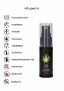 CBD Cannabis Delay Spray - 15 ml Pharmquests CBD Cannabis Delay Spray - 15 ml Pharmquests