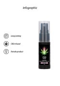 CBD Cannabis Pheromone Stimulator For Her - 15ml Pharmquests CBD Cannabis Pheromone Stimulator For Her - 15ml Pharmquests