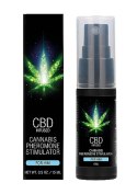 CBD Cannabis Pheromone Stimulator For Him - 15ml Pharmquests CBD Cannabis Pheromone Stimulator For Him - 15ml Pharmquests