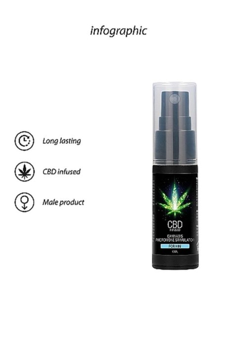 CBD Cannabis Pheromone Stimulator For Him - 15ml Pharmquests CBD Cannabis Pheromone Stimulator For Him - 15ml Pharmquests