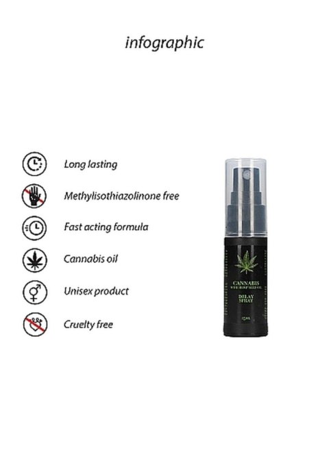 Cannabis With Hemp Seed Oil - Delay Spray - 15 ml Pharmquests Cannabis With Hemp Seed Oil - Delay Spray - 15 ml Pharmquests
