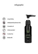 Cannabis With Hemp Seed Oil - Masturbation Cream - 50 ml Pharmquests Cannabis With Hemp Seed Oil - Masturbation Cream - 50 ml Pharmquests