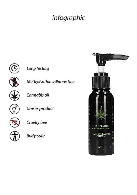 Cannabis With Hemp Seed Oil - Masturbation Cream - 50 ml Pharmquests Cannabis With Hemp Seed Oil - Masturbation Cream - 50 ml Pharmquests