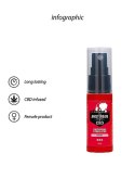 Original CBD Amsterdam - Pheromone Stimulator For Her - 15ml Pharmquests Original CBD Amsterdam - Pheromone Stimulator For Her - 15ml Pharmquests