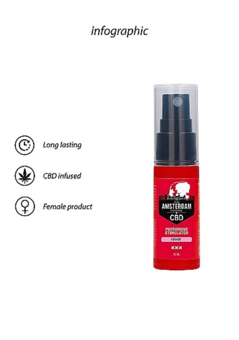 Original CBD Amsterdam - Pheromone Stimulator For Her - 15ml Pharmquests Original CBD Amsterdam - Pheromone Stimulator For Her - 15ml Pharmquests