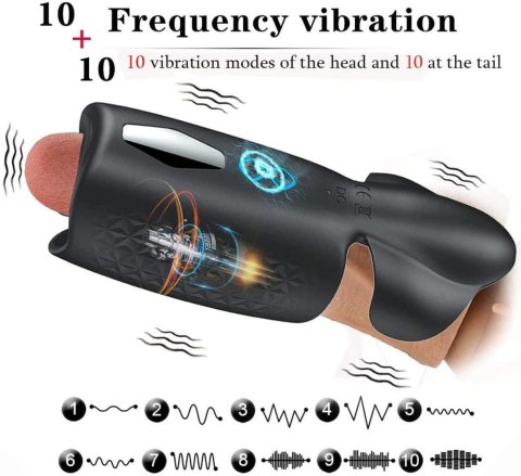 Amanda Multi-function Stroker B - Series Cute Amanda Multi-function Stroker B - Series Cute