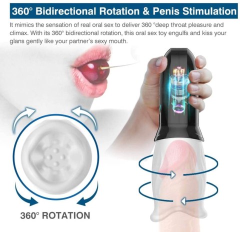 Head Rotating Stimulating Masturbator B - Series Cute Head Rotating Stimulating Masturbator B - Series Cute