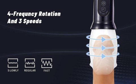 Head Rotating Stimulating Masturbator B - Series Cute Head Rotating Stimulating Masturbator B - Series Cute