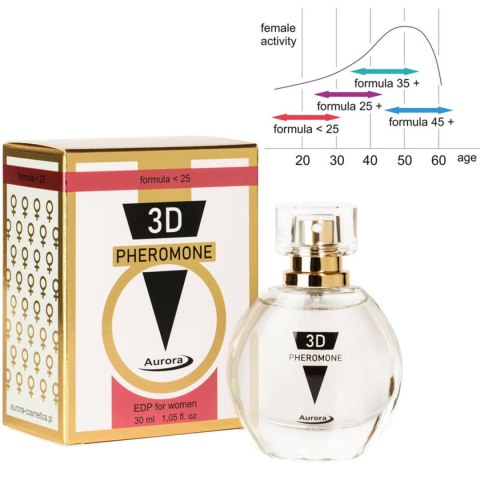 Feromony - 3D PHEROMONE UNDER 25 30ml Aurora Feromony - 3D PHEROMONE UNDER 25 30ml Aurora