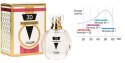 Feromony - 3D PHEROMONE UNDER 25 30ml Aurora Feromony - 3D PHEROMONE UNDER 25 30ml Aurora
