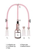 Clitoral & Nipple Pump Set Medium - Rose Gold Pumped Clitoral & Nipple Pump Set Medium - Rose Gold Pumped